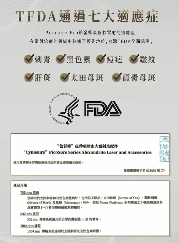鉑金蜂巢皮秒七大適應症